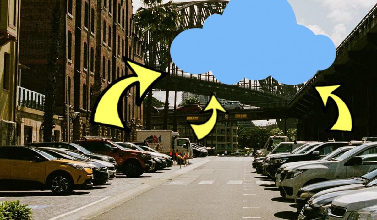 Cloud Dash Cams Sydney