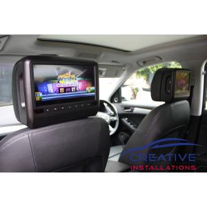 Q5 Headrest DVD Players