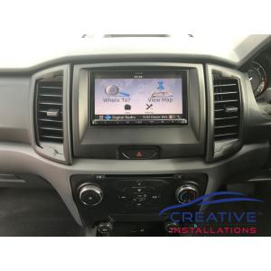 Ranger GPS Navigation System