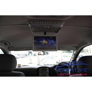 iMax Roof DVD Player