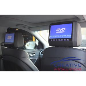 Santa Fe Headrest DVD players