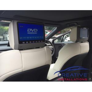 RX 450h Headrest DVD Players