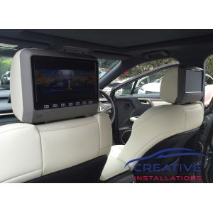 RX 450h Headrest DVD Players