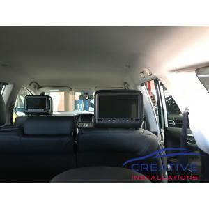 Pathfinder Headrest DVD Players