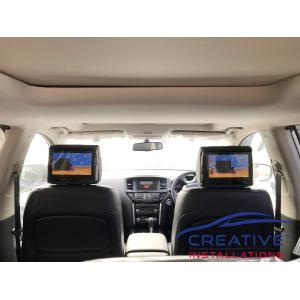 Pathfinder Headrest DVD Players