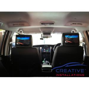 Fortuner Car DVD Players