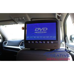 Kluger Headrest DVD Players