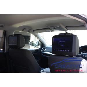 Kluger Headrest DVD Players